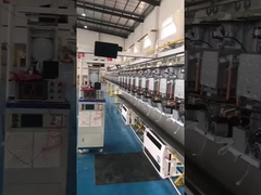 Προβολή της παραγωγής προϊόντων